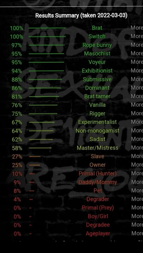 greenfairygoddess OnlyFans - Free Access to 32 Videos & 49 Photos Onlyfans Free Access